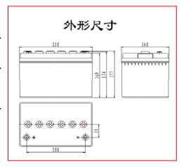 圣阳蓄电池6GFM-50